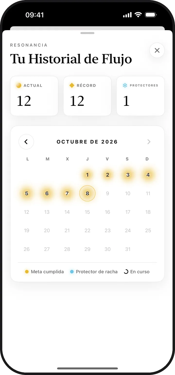 El calendario Historial de Flujo de Kiyolu mostrando una racha