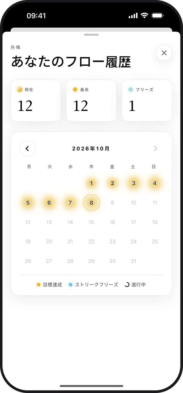 連続記録を表示したKiyoluのフロー履歴カレンダー