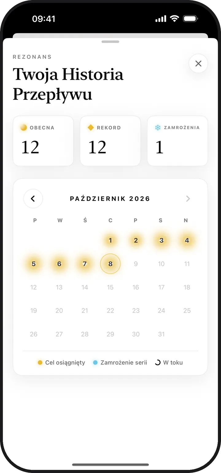 Kalendarz Historia Przepływu w aplikacji Kiyolu z widoczną serią